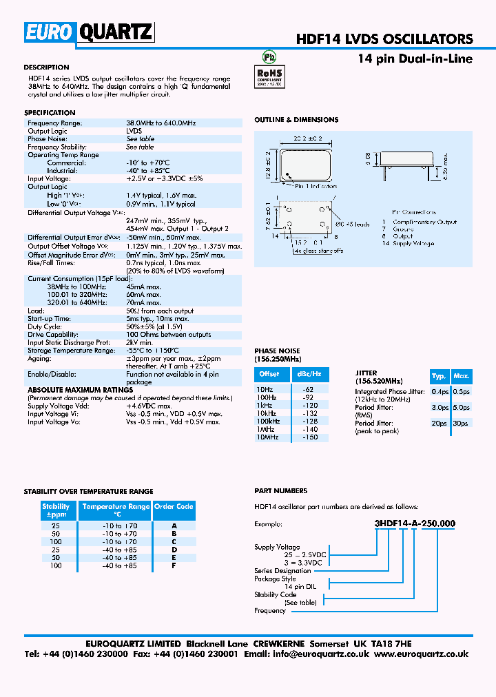 3HDF14-A-250000_6616391.PDF Datasheet