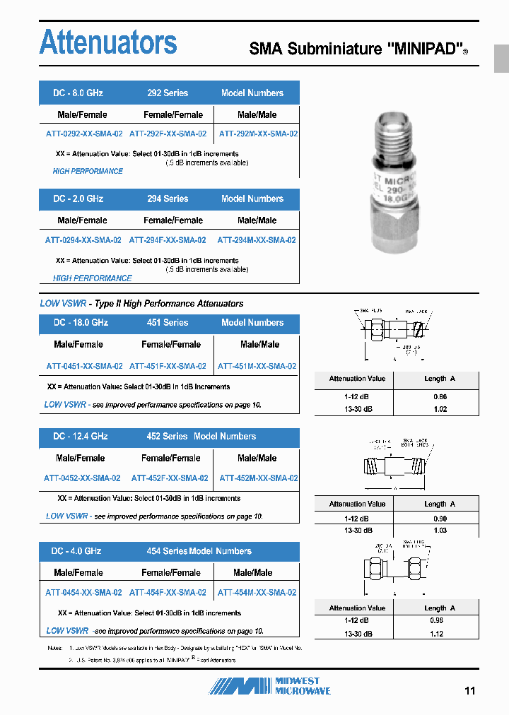 ATT-294M-78-SMA-02_6622627.PDF Datasheet