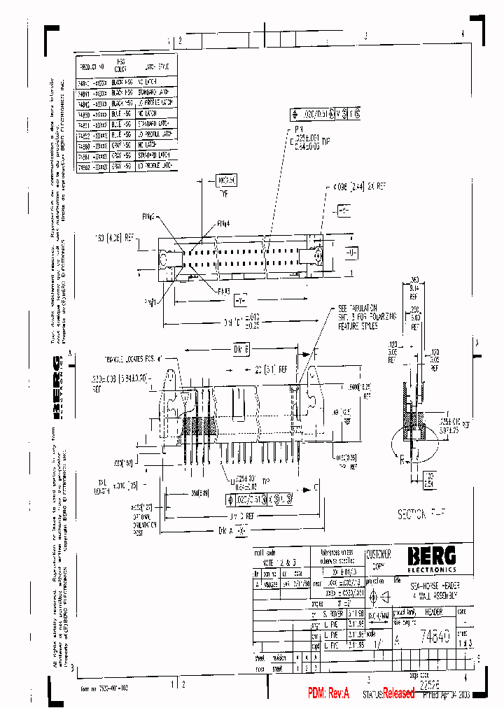 74840-1232_6619227.PDF Datasheet