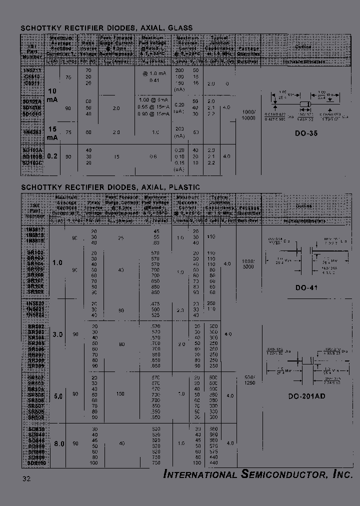 SR308_6624018.PDF Datasheet