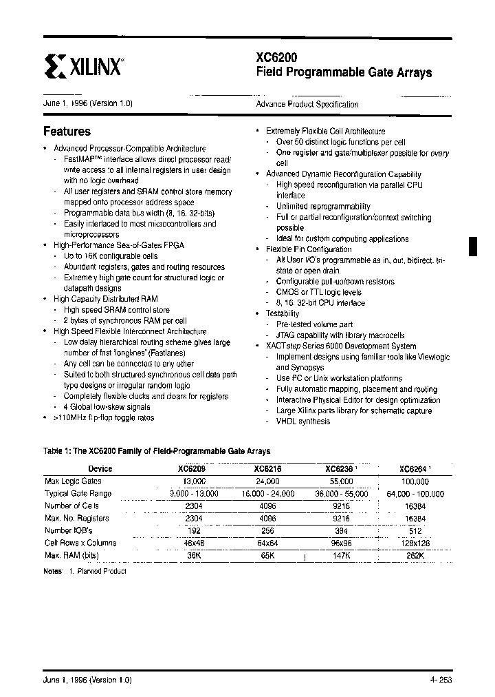 XC6216-2PCG84C_6624230.PDF Datasheet