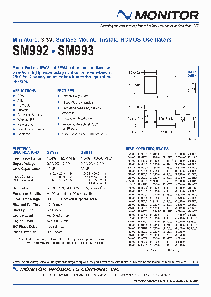SM99321B2E14318180MHZ_6624300.PDF Datasheet