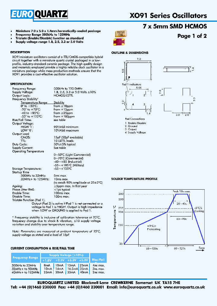 40000MHZX091100UCTB_6621927.PDF Datasheet