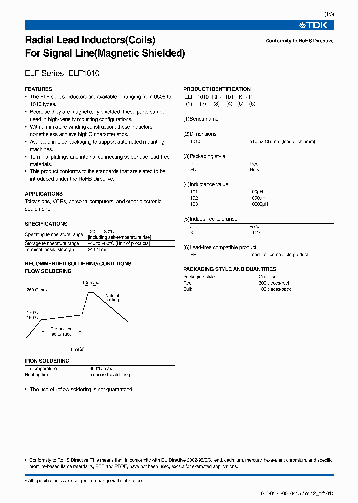 ELF1010SKI-681J-PF_6624939.PDF Datasheet