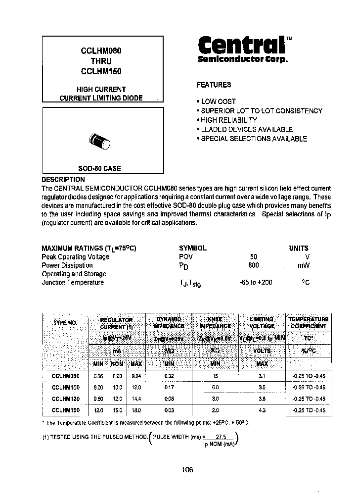 CCLHM100TR_6628242.PDF Datasheet