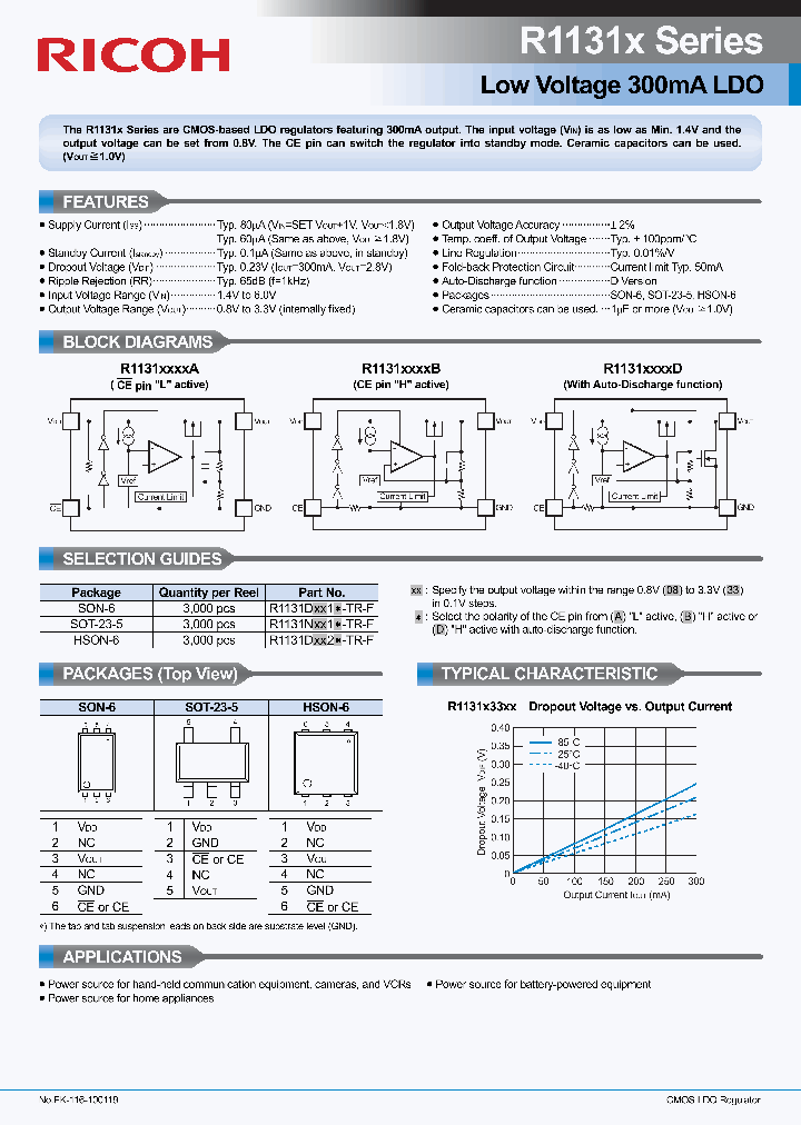 R1131N121A-TR-F_6623882.PDF Datasheet