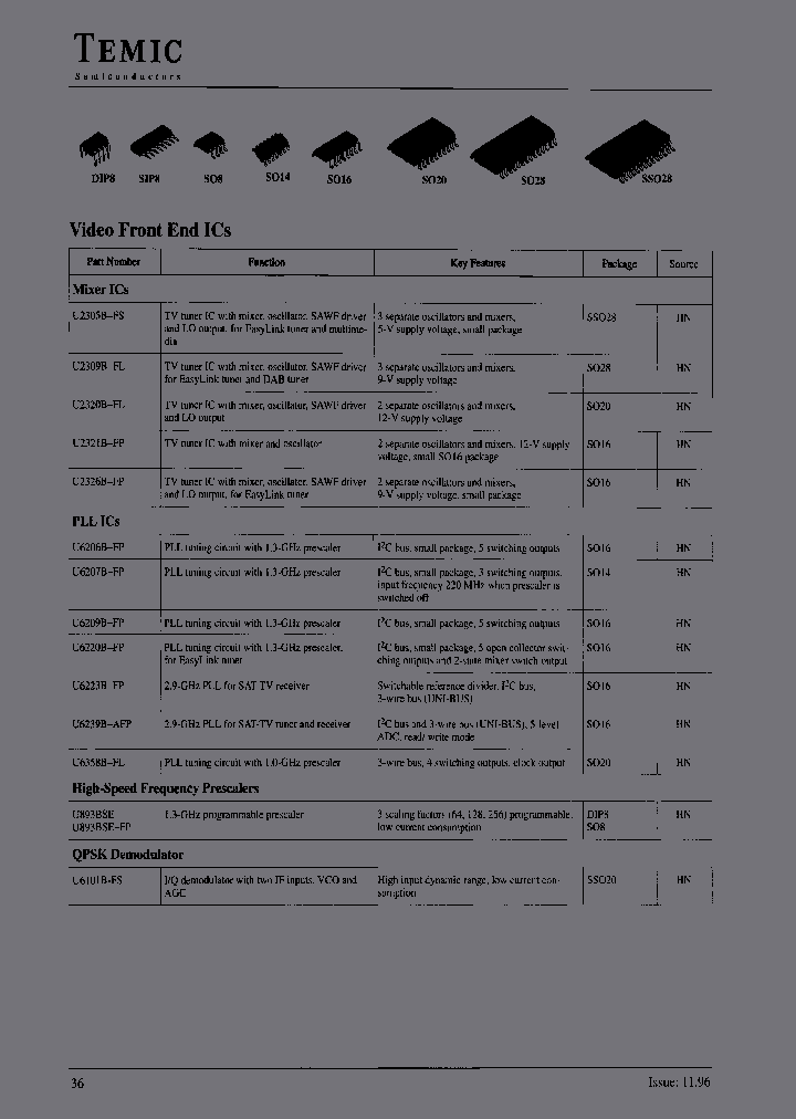 U2309B-FL_6627757.PDF Datasheet