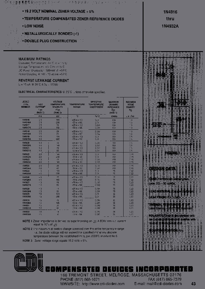 1N4917A-1_6629359.PDF Datasheet