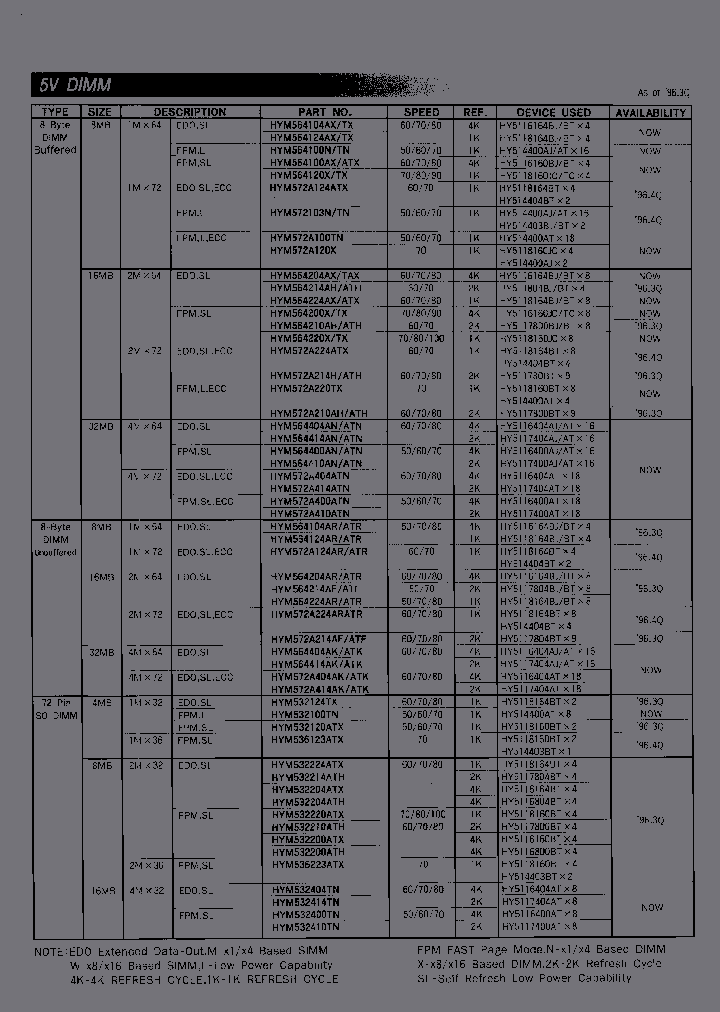 HYM564214AH-60_6630270.PDF Datasheet