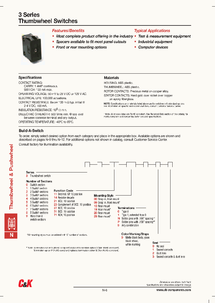 3321p01 Pdf Datasheet Download Ic On Line
