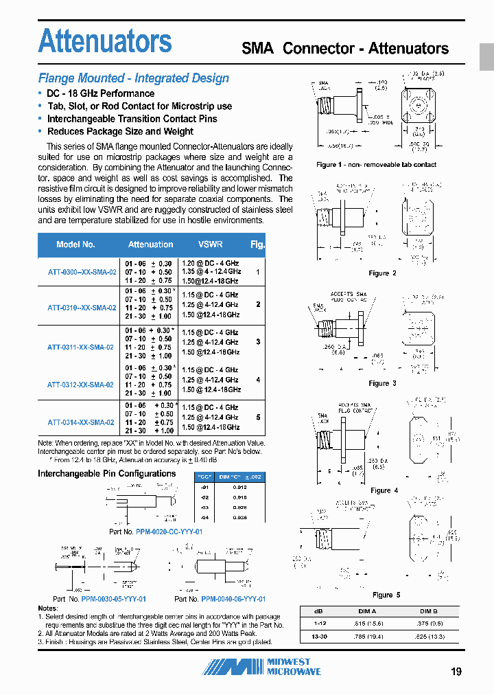ATT-0314-16-SMA-02_6631902.PDF Datasheet