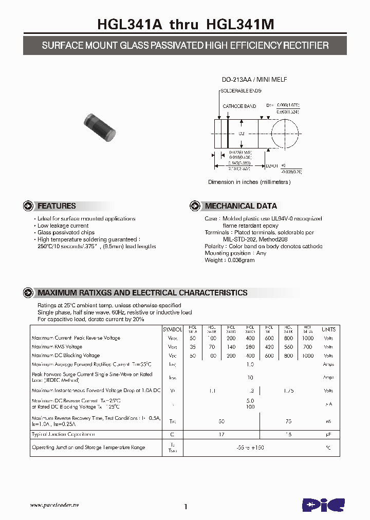 HGL341A_6680829.PDF Datasheet
