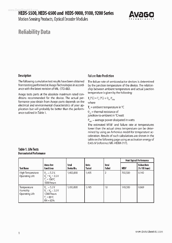 HEDS-6500_6679463.PDF Datasheet