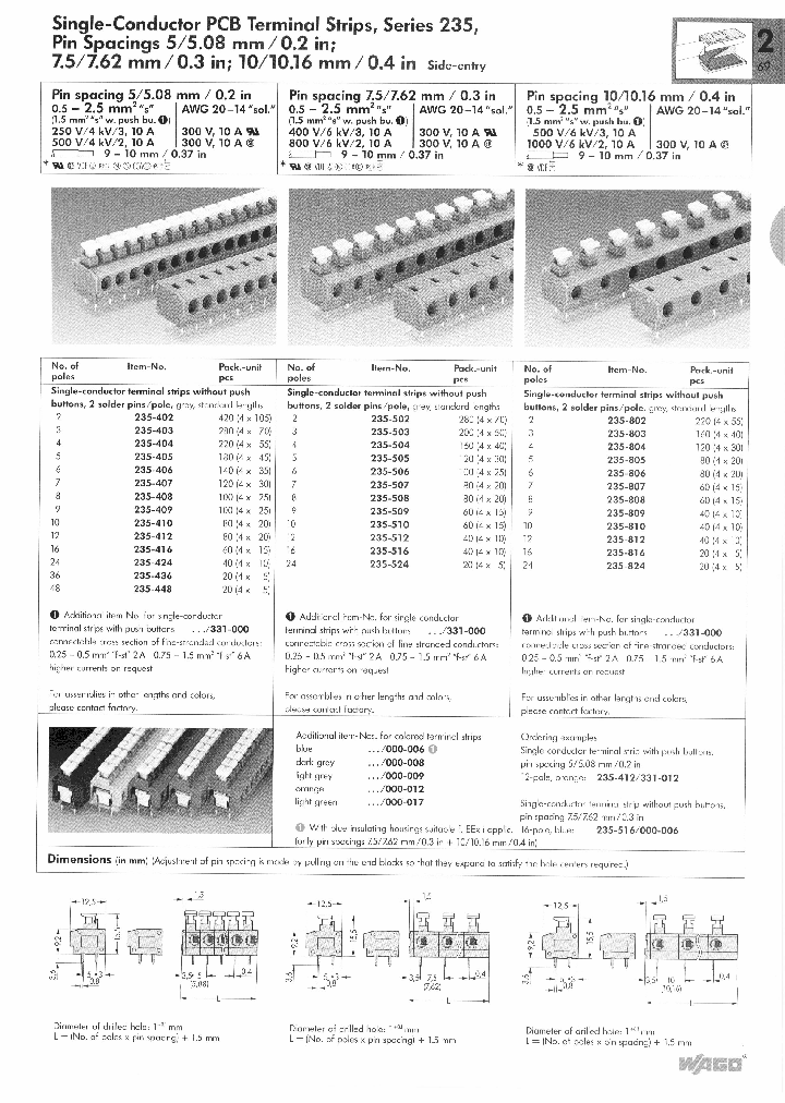 235-508000-006_6632911.PDF Datasheet