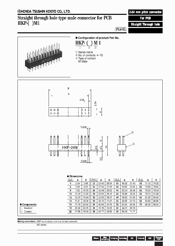 HKP-8M1_6631976.PDF Datasheet
