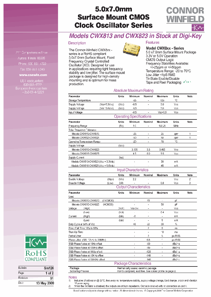 CWX825-156250M_6632968.PDF Datasheet