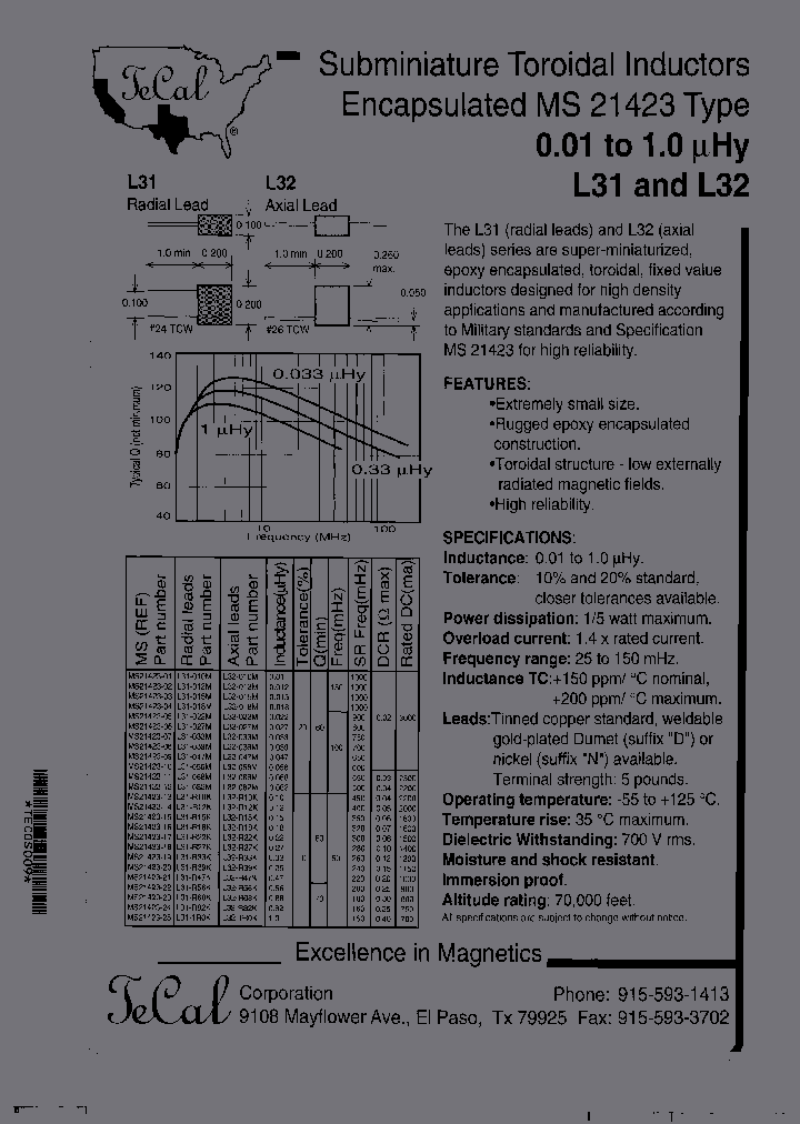 L31-022MD_6634569.PDF Datasheet