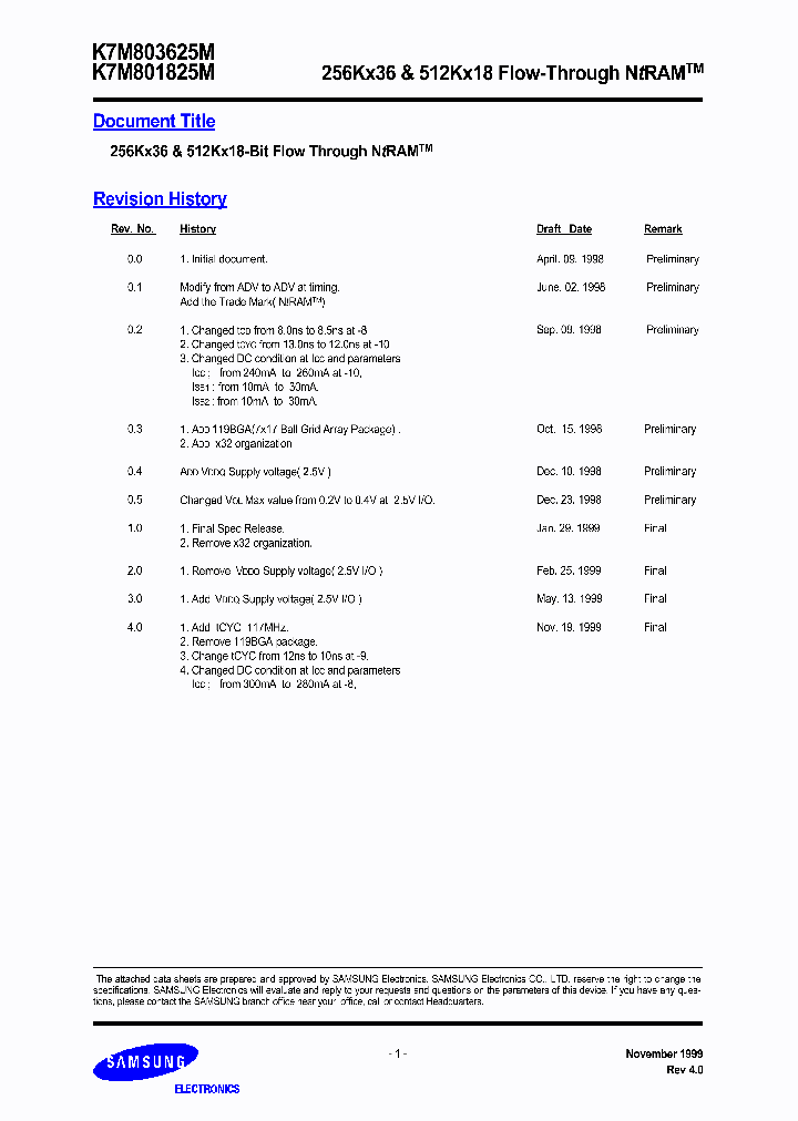 K7M801825M-TC900_6631361.PDF Datasheet