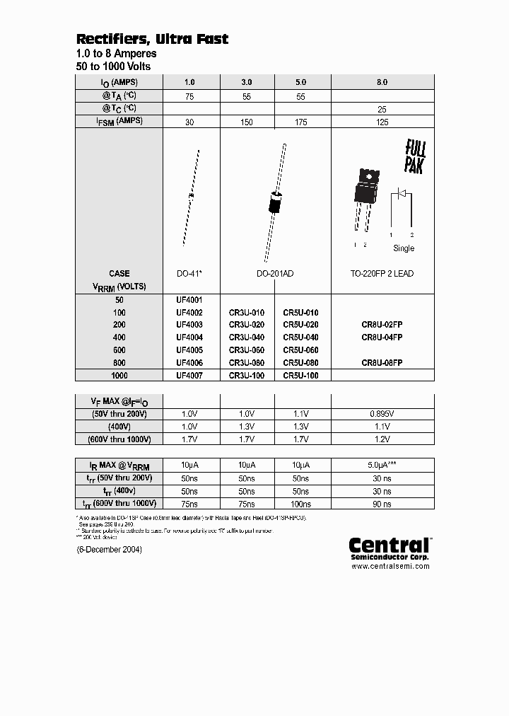 CR30U-010_6635826.PDF Datasheet