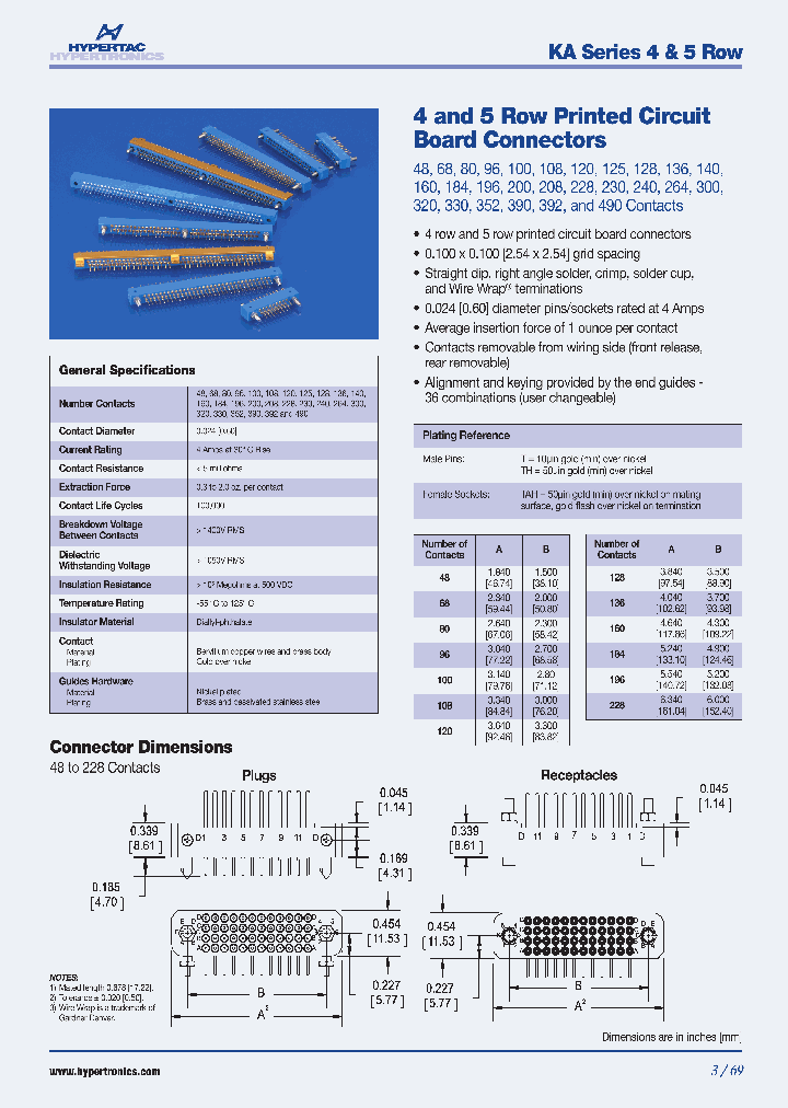 KA230254DEFSTAH_6638062.PDF Datasheet