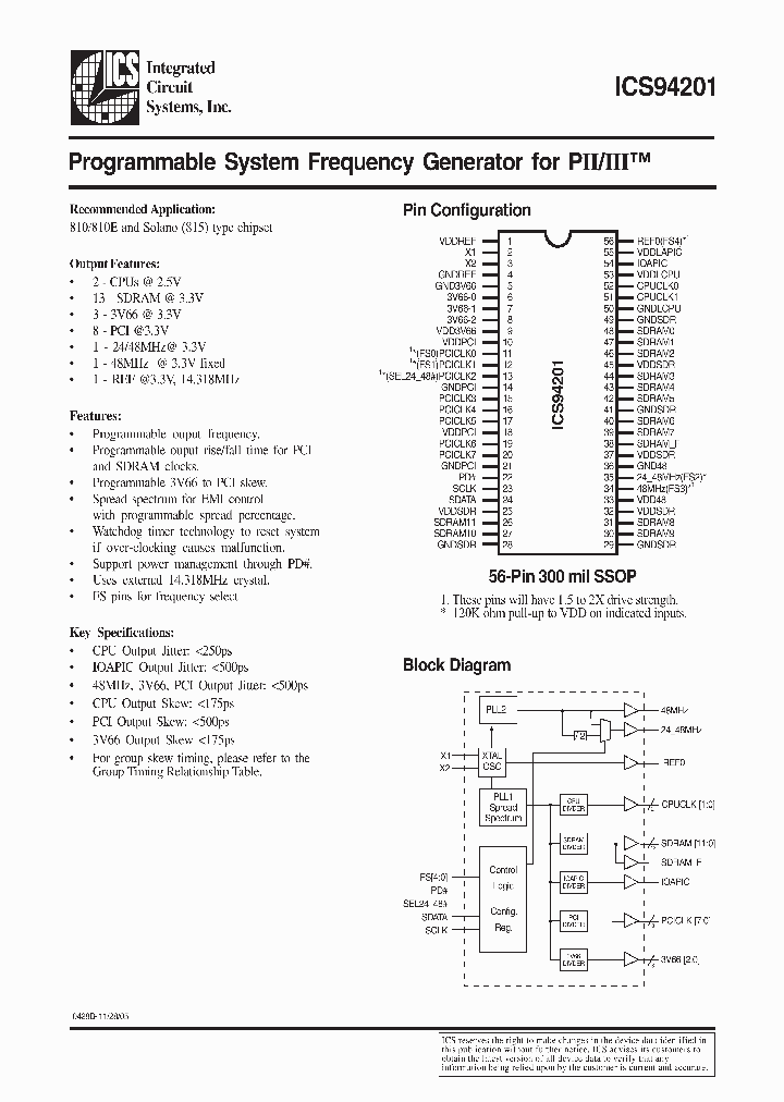 ICS94201YFLFT_6636859.PDF Datasheet