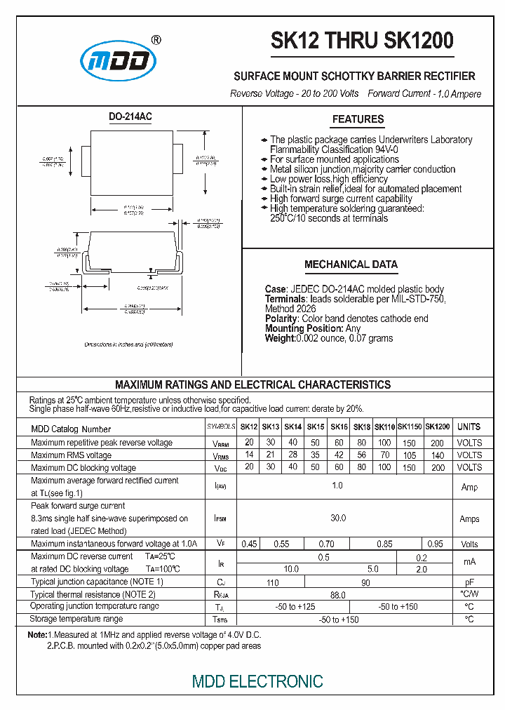 SK1200_6721953.PDF Datasheet