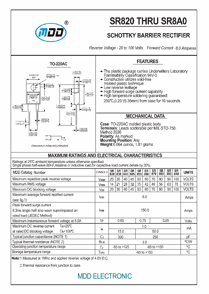 SR820_6723751.PDF Datasheet