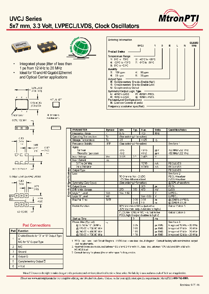 UVCJ13SHNFREQ_6650638.PDF Datasheet