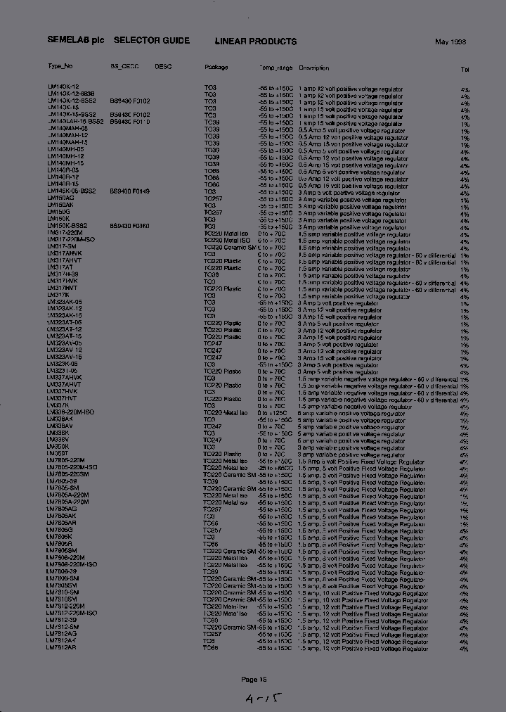 LM317-220MR1_6646000.PDF Datasheet
