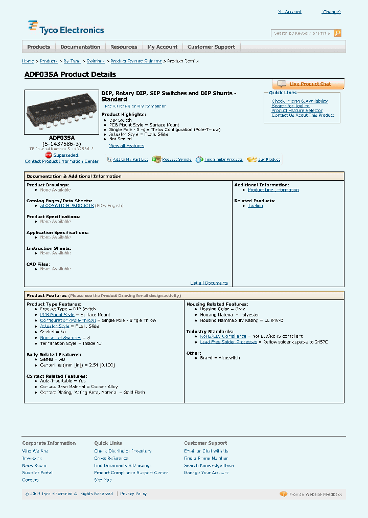 ADF03SA_6650315.PDF Datasheet