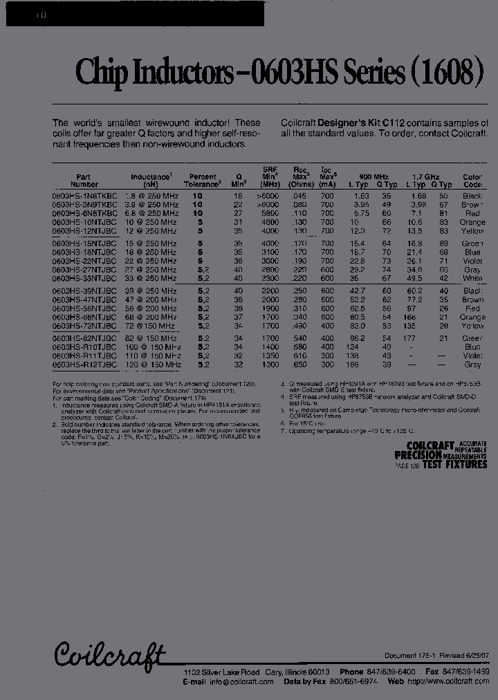 0603HS-12NTJDC_6654896.PDF Datasheet