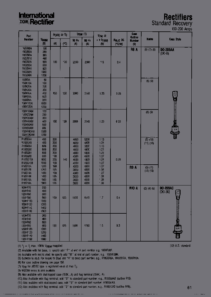 130HF20PBF_6655975.PDF Datasheet