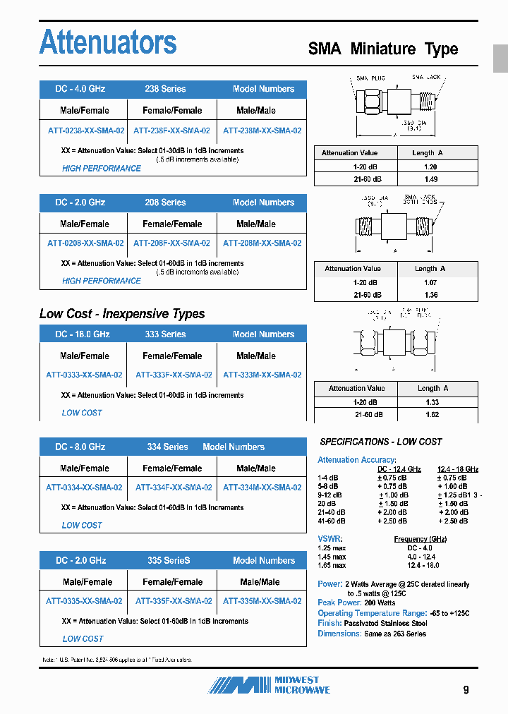 ATT-238F-14-SMA-02_6661546.PDF Datasheet