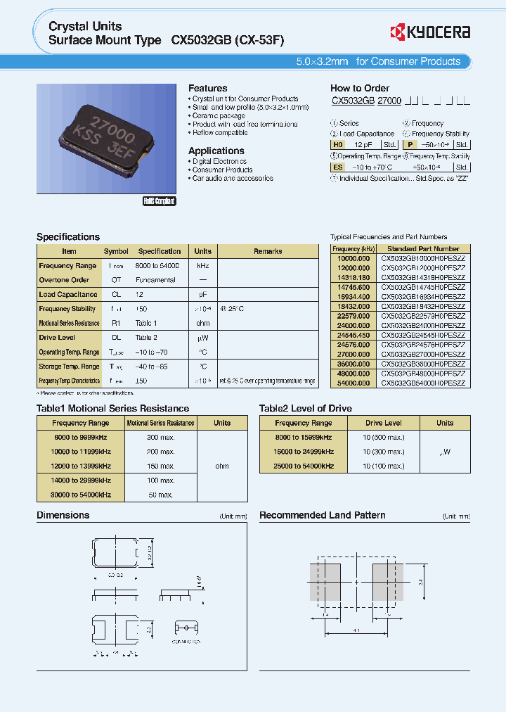CX5032GB18432H0PESZZ_6663643.PDF Datasheet