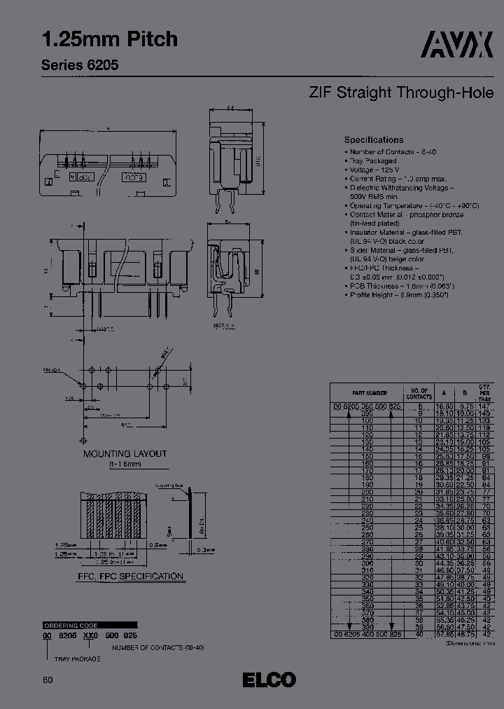 006205140500825_6664719.PDF Datasheet