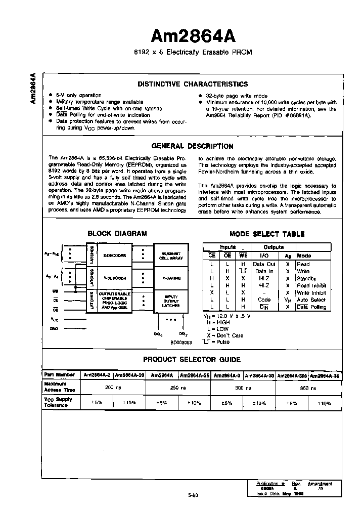 AM2864A-30LE_6667881.PDF Datasheet