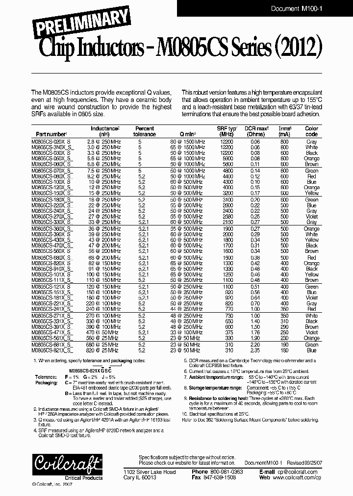 M0805CS-471XGSB_6671602.PDF Datasheet