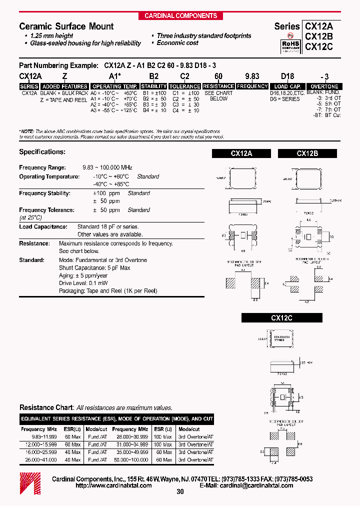 CX12BZ-A0B1C2100-FREQ1DS-3_6672407.PDF Datasheet