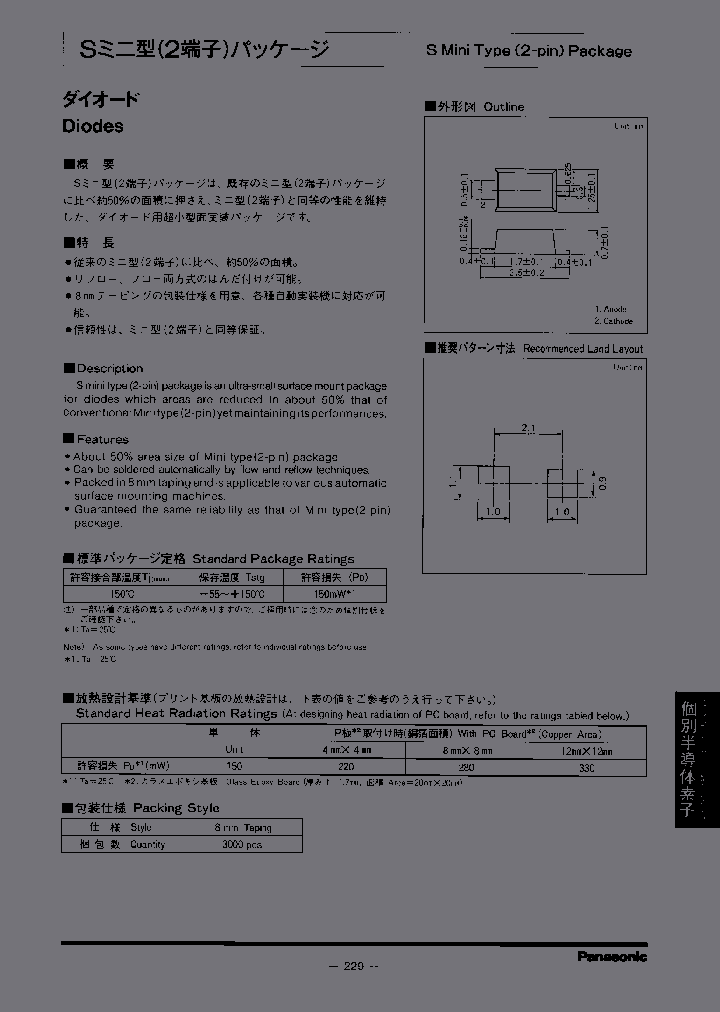 MA8075-MTX_6676357.PDF Datasheet