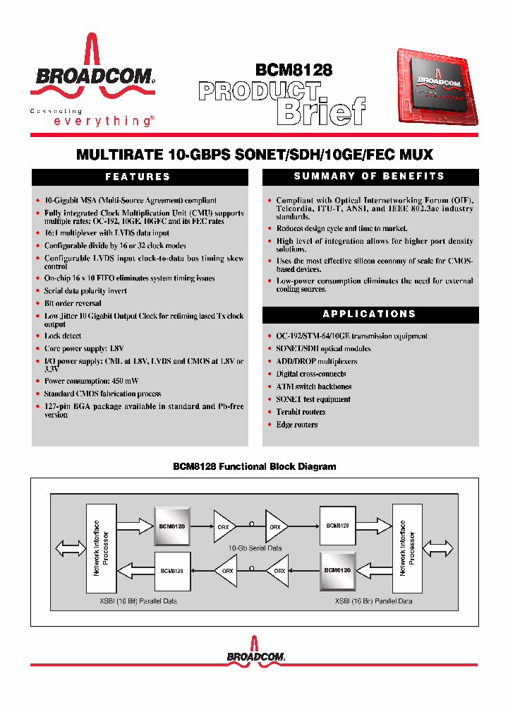 BCM8128BIFB_6839277.PDF Datasheet