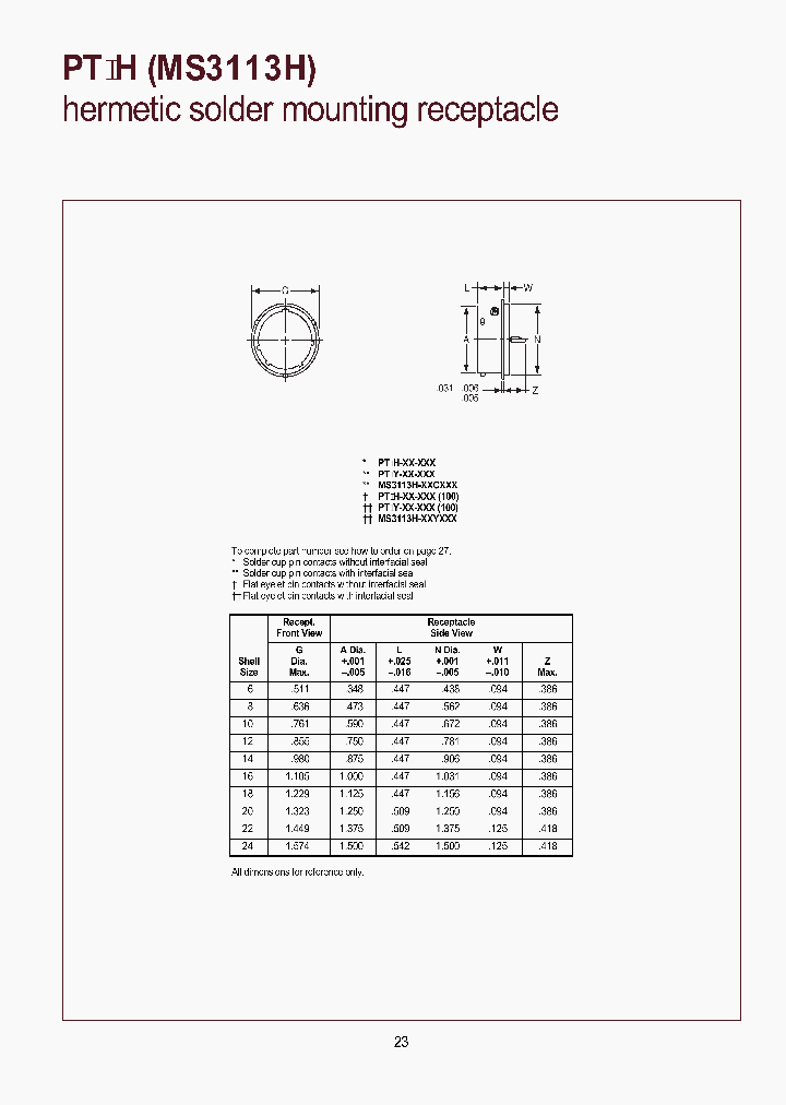 PTIH-8-4SY100_6674839.PDF Datasheet