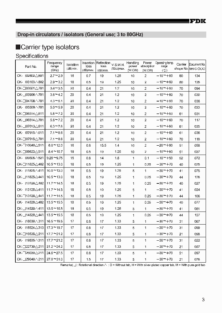 CK-L29040H211_6680049.PDF Datasheet