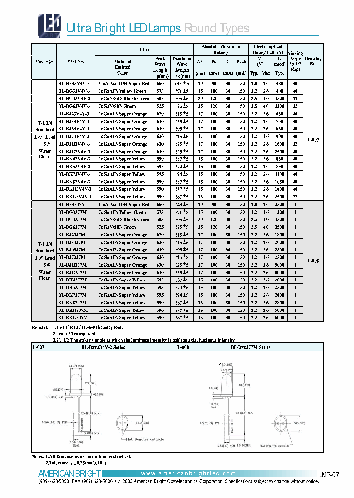 BL-BJ33J7M_6680369.PDF Datasheet