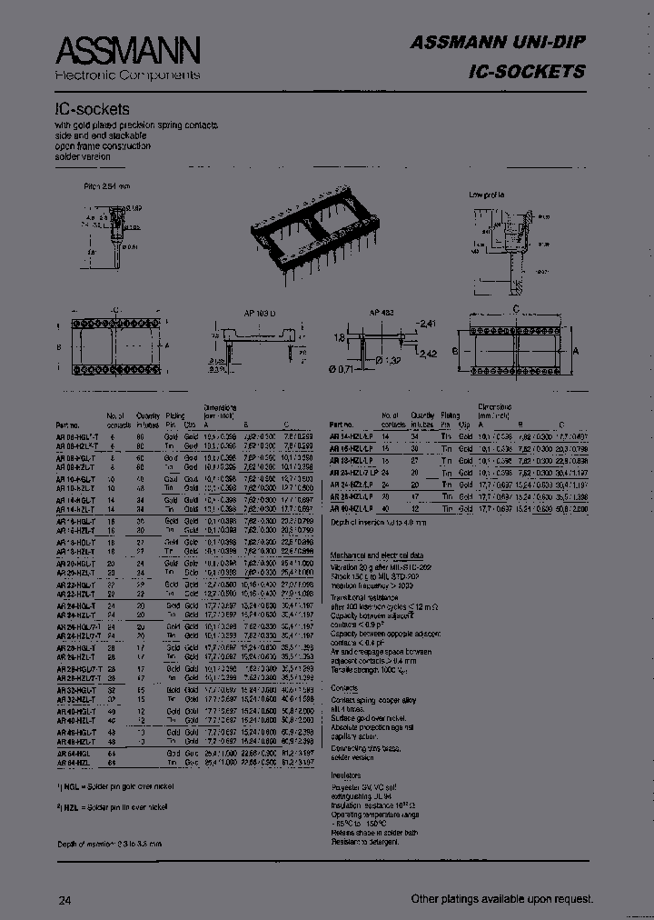 AR48HGL-T_6680024.PDF Datasheet