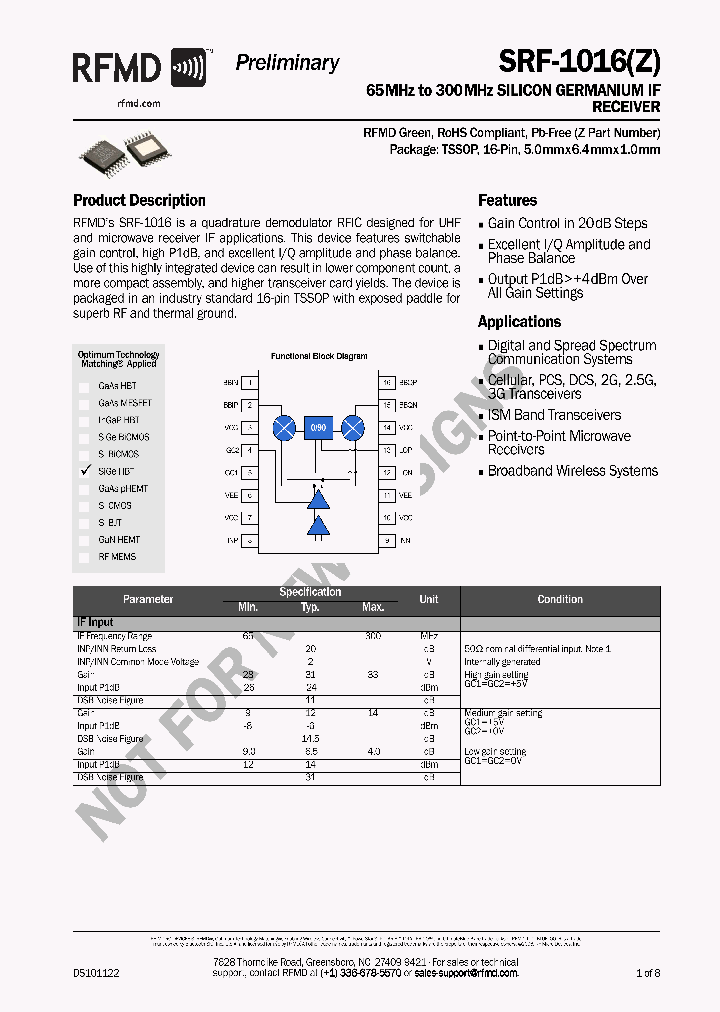 SRF-1016Z_6684616.PDF Datasheet