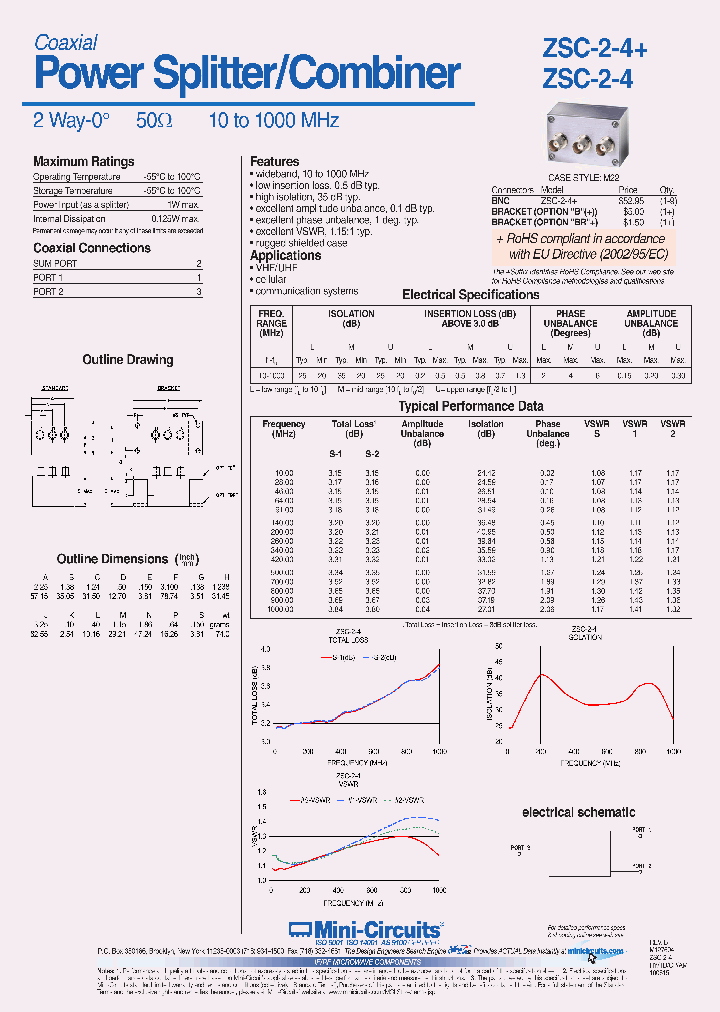 ZSC-2-4BR_6675953.PDF Datasheet