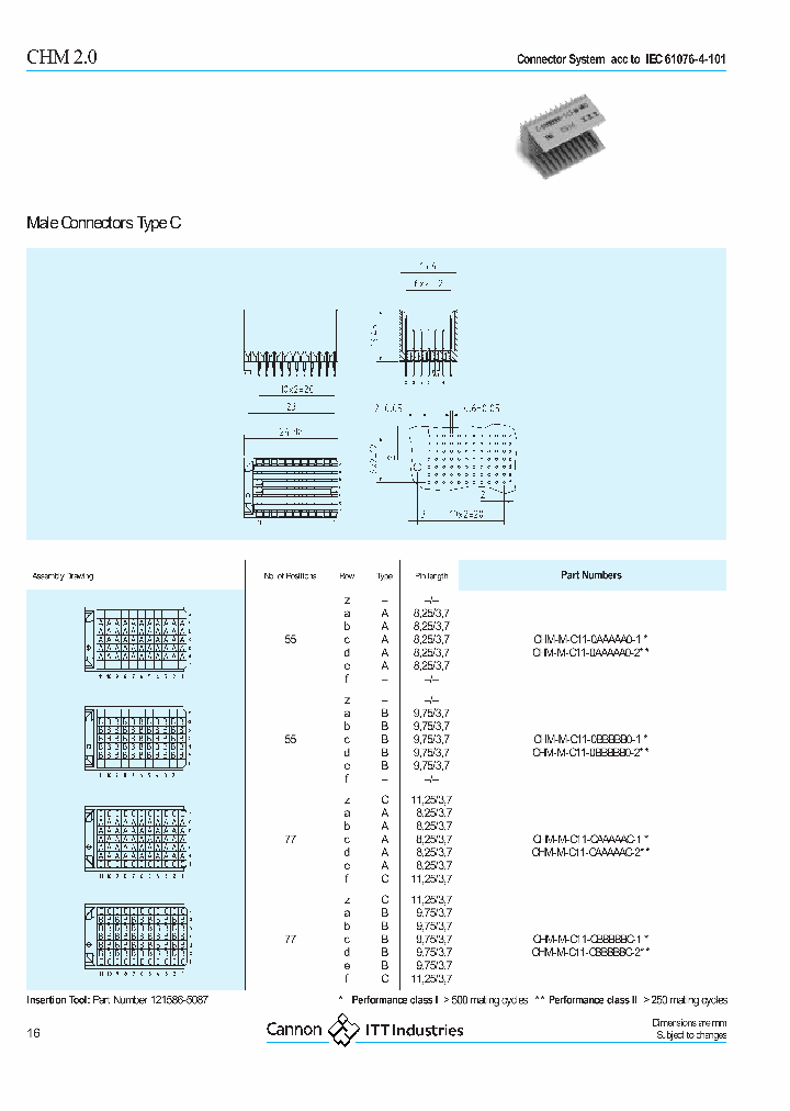 CHM-M-C11-0BBBBB0-1_6685536.PDF Datasheet