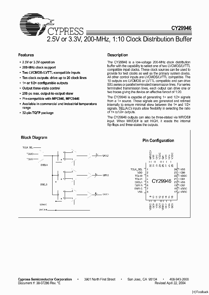 CY29946AI_6688895.PDF Datasheet