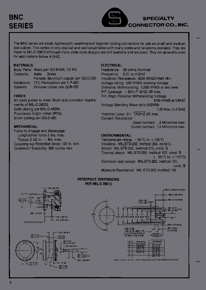 SPECIALTYCONNECTORCOINC-28JS191-3_6691164.PDF Datasheet