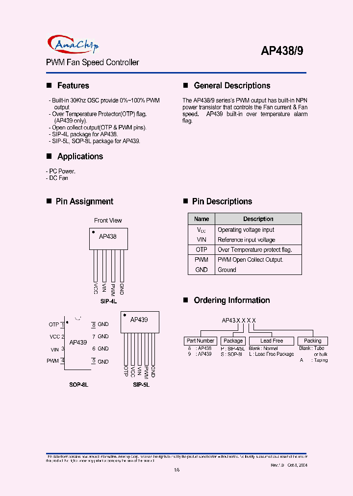 AP439PA_6695063.PDF Datasheet